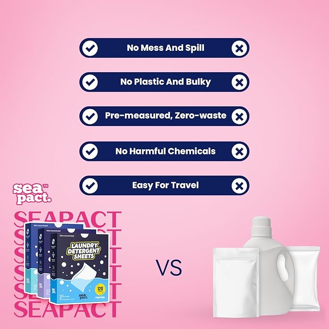 Laundry Detergent Sheets 120 Loads Unscented, Plastic Free, Washing Soap Sheets, Hypoallergenic, Fragrance Free, Space Saving - Eco Friendly for Dorm Apartment house Travel 60 sheets