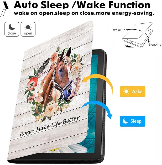 Case for Samsung Galaxy Tab A 10.1 Inch 2019 Tablet [SM-T510/T515/T517] Slim PU Leather Case Adjustable Stand with Auto Wake/Sleep - Bible Verse Proverbs 31:25