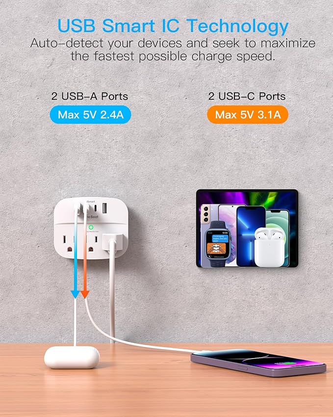 1 Pack Multi Plug Outlet Splitter with USB, Surge Protector Outlet Extender with 3 Wall Outlets 4 USB Wall Charger(2 USB C), 490 Joules, ETL Listed, Small Outlet Adapter Plug Extender for Travel,White
