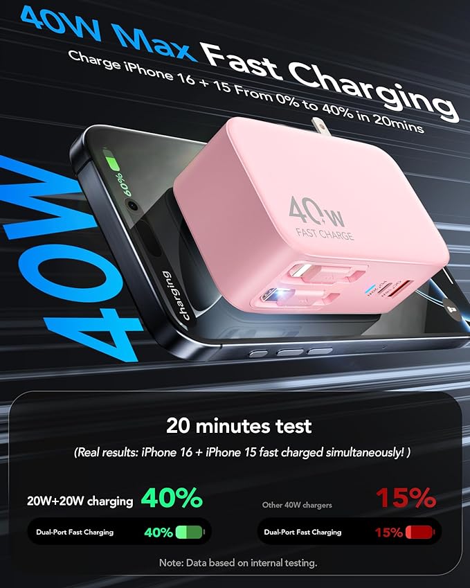 4-in-1 Retractable Gan Wall Charger Plug,Travel Essentials Brick Multiport USB Ports,3ft Lightening and Type c Cables,40W Multi Fast Charging Foldable Block for iPhone 16/15/14/13,iPad,Galaxy,Pixel