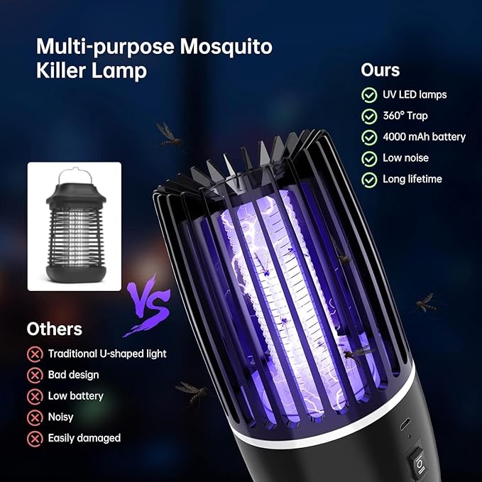 Tiptop Home Bug Zapper Indoor, Rechargeable Bug Zapper with Powerful Fan & Large Storehouse for Gnats, Moths, Fruit Flies, Indoor Insect Killer Trap for Bedroom, Office, Kitchen