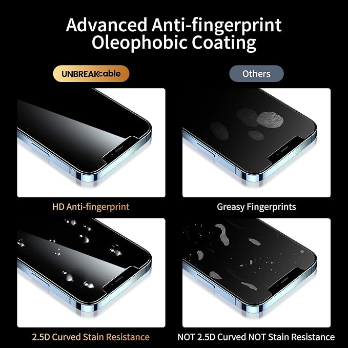 UNBREAKcable 2 Pack Privacy Screen Protector for iPhone 11 Pro Max/Xs Max Shatterproof Tempered Glass [True 28°Anti Spy] [9H Hardness] [Easy Installation] Protector for Apple 6.5