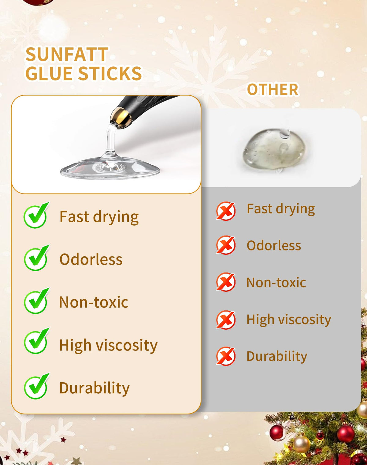 Mini Size Hot Glue Sticks,5.9'' x 0.27" Clear Glue Gun Sticks(50 Pcs)