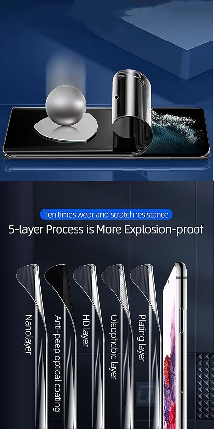 2pcs Flexible Privacy Hydrogel Film for Samsung Galaxy S26 5G 6.3 Anti-Spy Anti-Peeping TPU Screen Protector Touch Sensitive Explosion-Proof Not Tempered Glass
