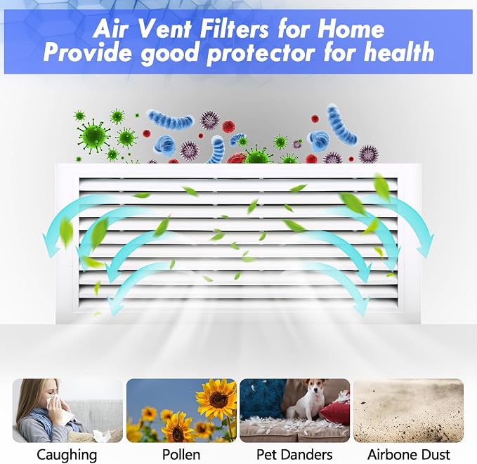 MERV 13 Filter Material, 23 Ft² Electrostatic Media Cut to Fit Air Filters