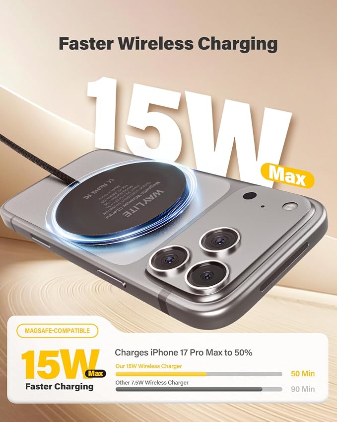 6FT Magnetic Wireless Charger Charging Pad - 15W Fast Mag-Safe Phone Charger for Apple iPhone 17 16 15 14 13 12 Series &amp AirPods 4 3 2 Pro Phone Charging Pad with Plug for Desk &amp Travel 1Pac
