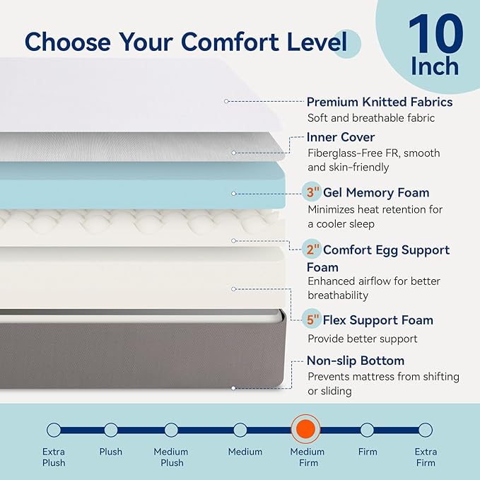 Amazon Basics Memory Foam Mattress, Medium Firm, 10 Inch, Twin, White/Grey