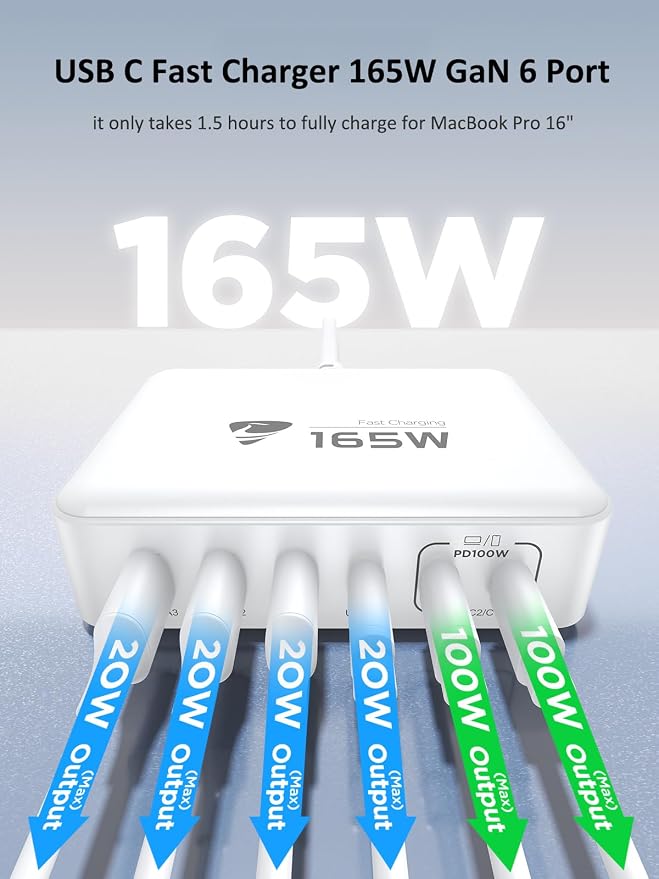 USB C Fast Charger 100W GaN 6 Port USB C Fast Charging Station Hub Block Cube QC USB A and PD USB C Wall Charger Power Multiple USB Charger Plug for iPhone 17 16 15 14 13 12 Pro Max iPad Samsung