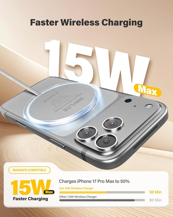 6FT Magnetic Wireless Charger Charging Pad - 15W Fast Mag-Safe Phone Charger for Apple iPhone 17 16 15 14 13 12 Series &amp AirPods 4 3 2 Pro Phone Charging Pad with Plug for Desk &amp Travel 1Pac