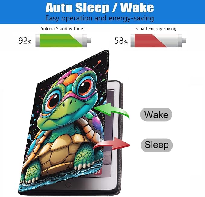 Case for iPad 6th/5th Generation (2018 2017 Model 9.7 Inch) iPad Air 2/Air 1 (9.7 Inch) Slim PU Leather Stand Folio Cover with Auto Wake Sleep African Woman Wolf