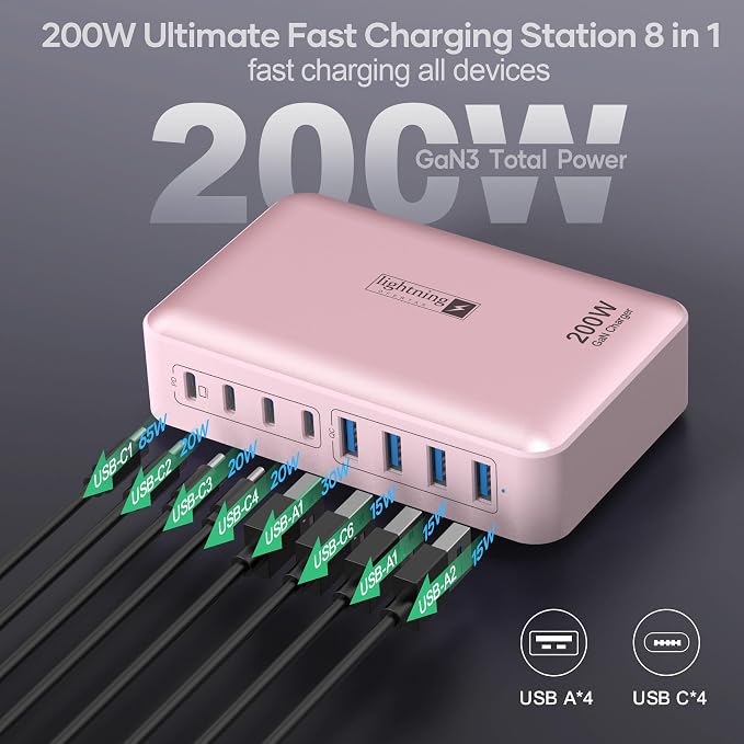 8-Port Multi Charging Stations 200W with Flat Plug Braided Power Cord and On/Off Switch- USB Charging Hub for iPhone iPad MacBook and More- 65W C Port Power Adapter for Laptops