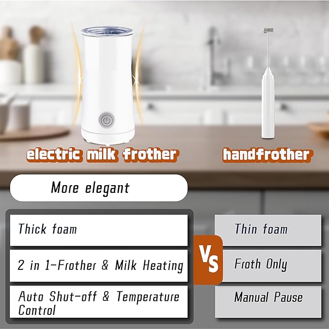 Seydere Simple Milk Frother, 2 in 1 Milk Steamer and Frother, Electric Milk Steamer, Milk Warmer and Hot Milk Foam Maker for Latter, Macchiato, Cappuccinos (White)