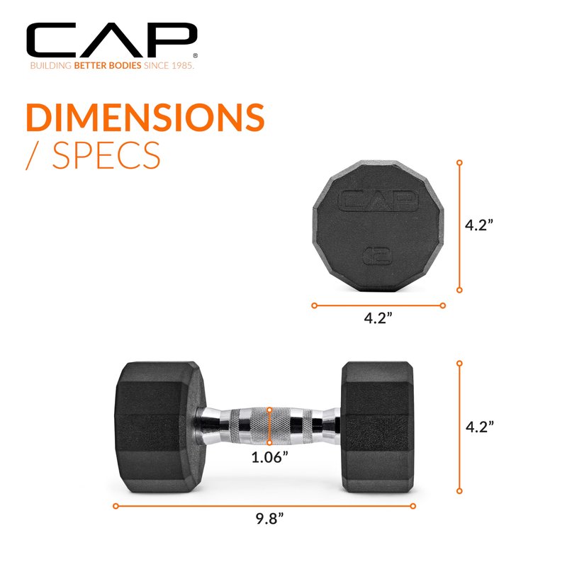 CAP 12 LB 12-Sided Rubber Coated Dumbbell Weight, Rubber Hand Weights for Home Gym Strength Training, Chrome Handle, Pair
