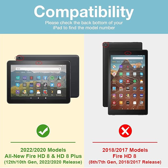 Case for Kindle Fire HD 8/Fire HD 8 Plus Tablet (12th/10th Gen 2022/2020 Release) - Slim Lightweight PU Leather Stand Cover with Auto Wake/Sleep Celestial Theme Sun with Crescent Moon