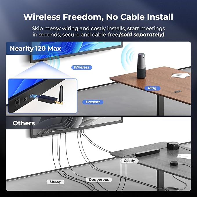 NEARITY 120 Max 4K Video Conference Camera with Microphone and Speaker, 8MP CMOS Video Conferencing System, 5X Zoom, Auto Framing, 4 Noise Cancelling Mics, 42ft Voice Pick Up for PC/Laptop/Smartboard