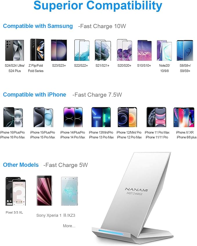 NANAMI Fast Wireless Charger, Qi Certified Charging Stand[with QC3.0 Adapter] 7.5W Compatible iPhone 16/16 Plus/16 Pro/16 Pro Max/15/14/13/12,10W for Samsung Galaxy S24/S23/S22/S21/S20/S10/S9/Note 20