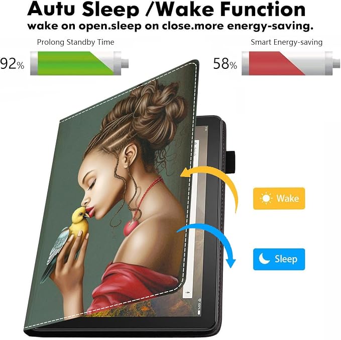 Case for Amazon Kindle Fire HD 10 Tablet 10.1 (9th/7th Generation 2019/2017 Release) - PU Leather Folio Case with Smart Auto Wake/Sleep African American Girl