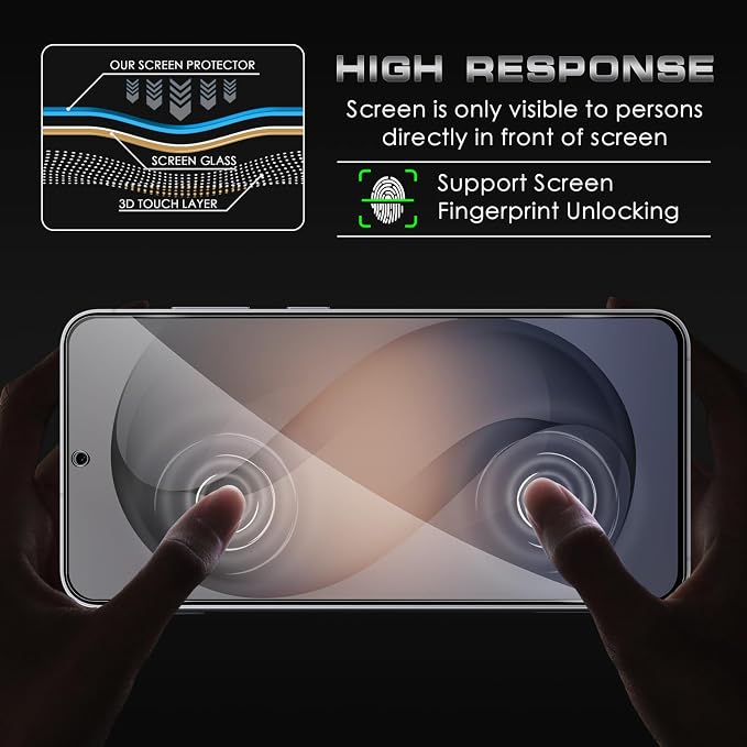 4 Pack Nothing Phone (3a) Pro 5G Privacy Screen Protector 2 Pack Privacy Tempered Glass Film and 2 Pack Camera Lens Protector Anti-Spy Protection for Nothing Phone (3a) Pro 5G Screen Protector