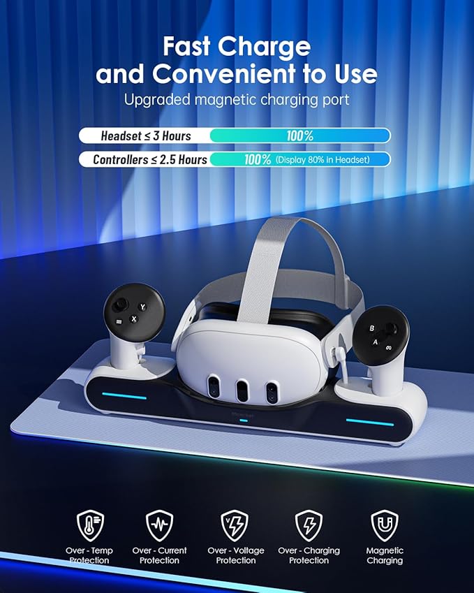 Maecker Charging Dock for Meta Quest 3 Charging Station Magnetic Charger for Meta Quest 3 Accessories Charging Stand