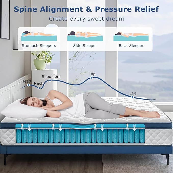 Twin Mattress, 10 Inch Medium Firm Hybrid Twin Size Bed Mattresses, Memory Foam Mattress in a Box for Pressure Relief, Individual Pocket Spring-Motion Isolation with Edge Support, CertiPUR-US