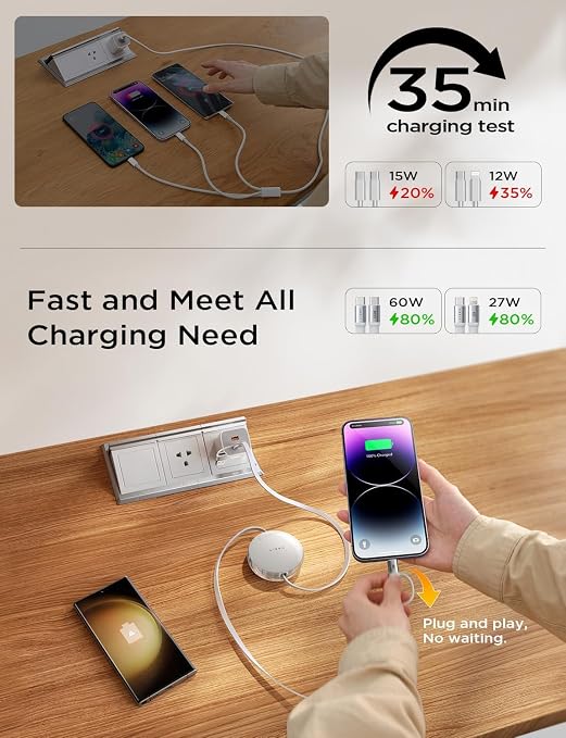 LISEN 5 in 1 Retractable Cord 60W Multi Charging Cable for Multiple Devices | USB-C/A/L Ports Retractable Chargers for iPhone 17/16/15/14/13/12/11 Pro/Max Galaxy S25/S24/S23 iPad Pro/Air