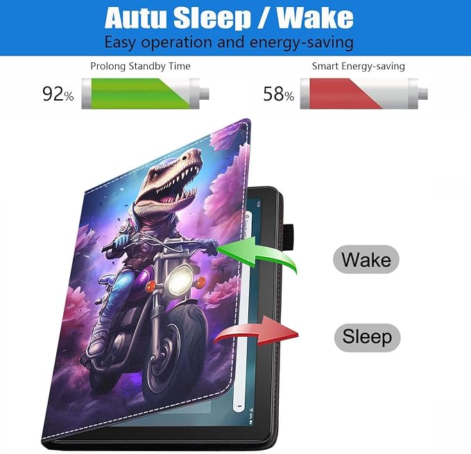 Case for Amazon Kindle Fire HD 10 Tablet (10.1 inch 9th/7th Generation 2019/2017 Release) Slim PU Leather Stand Folio Cover with Auto Wake Sleep Abstract Paint Butterfly