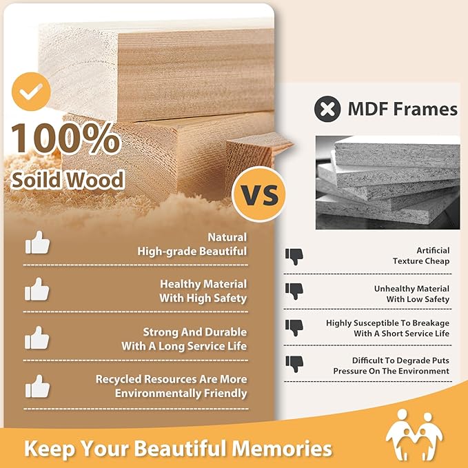 Egofine 8x10 Picture Frame Made of Solid Wood with Plexiglass, Display Pictures 4x6/5x7 with Mat or 8x10 Without Mat for Tabletop and Wall Mounting, Oak Grey