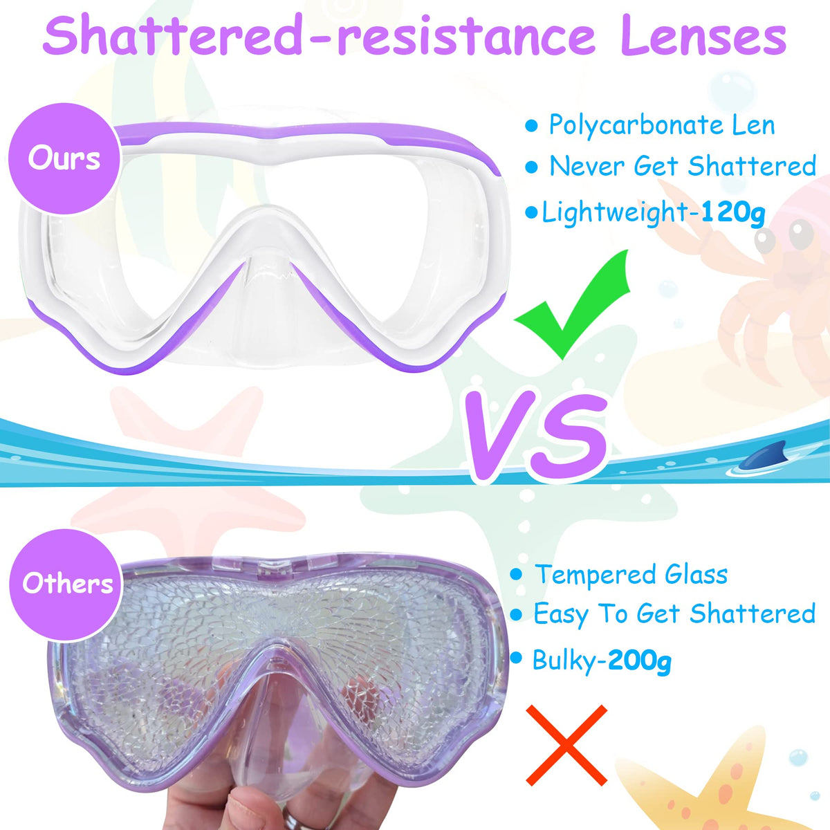 Vvinca Kids-Goggles with Nose Cover, Diving Mask Elastic Fabric Strap Anti Fog Anti Shattered Lens for Kids Swim Goggles 3-14