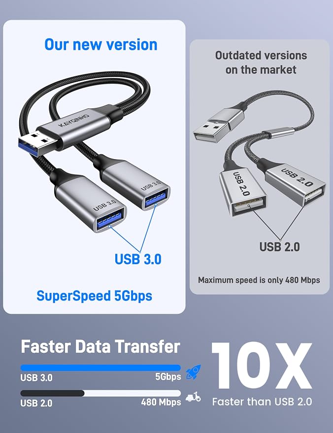USB 3.0 Splitter 1 in 2 Out USB Splitter Y Cable USB Male to 2 Female Cable for PC Tablet Laptop MacBook Keyboard PS4 PS5 Mouse FlashDrive LED Etc.
