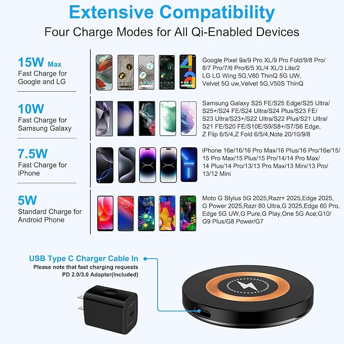 Magnetic Wireless Charger Dock Magsafe Fast Charging Pad for Android Samsung Galaxy S26 Ultra Z Fold7 Flip7 S25Ultra S24FE S23 S22Wireless Charging Station with USB C Adapter for iPhone 17 16Pixel10