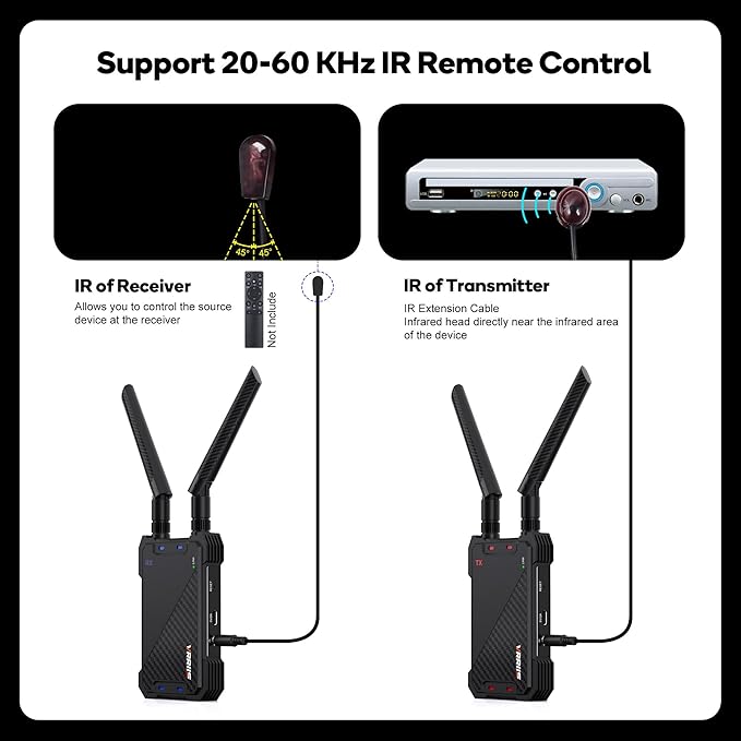 Wireless HDMI Transmitter and Receiver,1300FT Wireless HDMI Extender Kit with Loop Out,1080P Full HD for Streaming from DSLR,Laptop,Setop Box to TV,Projector,IR Remote Control Support