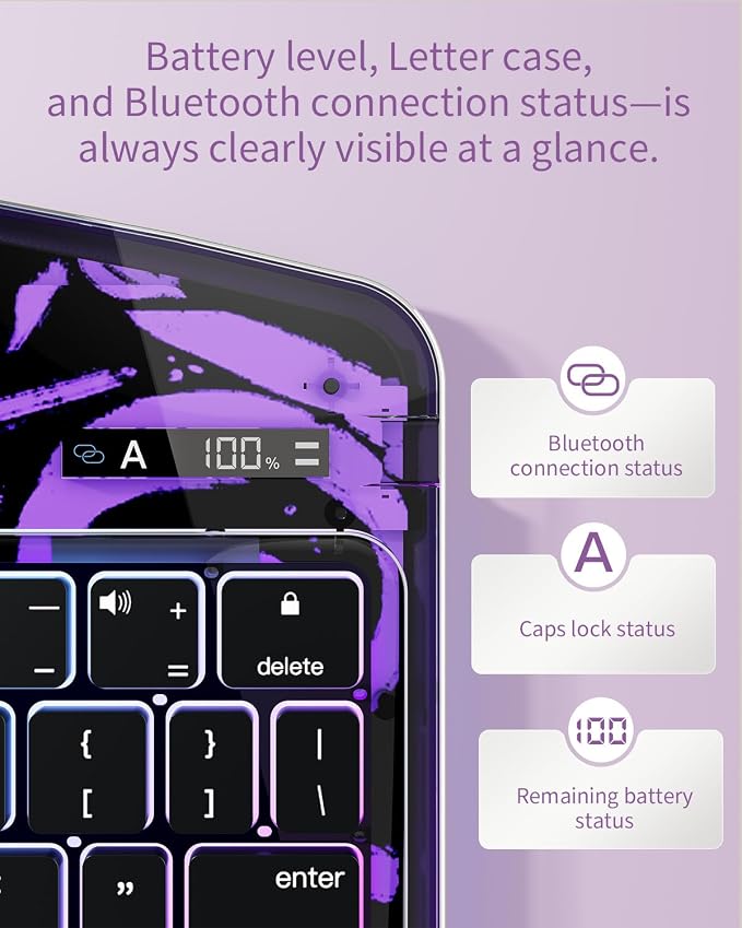 360°Rotation Bluetooth Keyboard Case for iPad 11th Gen（A16）10th 10.9 inch | iPad keyboard case 11/10th generationTouchpadKeyboard Battery Level Visualization360° rotateand 180° flip7-color backlit
