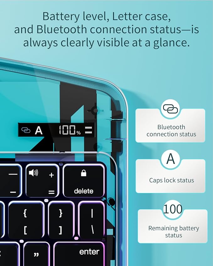 360°Rotation Bluetooth Keyboard Case for iPad 11th Gen（A16）10th 10.9 inch | iPad keyboard case 11/10th generationTouchpadKeyboard Battery Level Visualization360° rotateand 180° flip7-color backlit