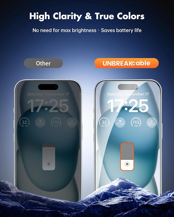 UNBREAKcable 2 Pack Privacy Screen Protector for iPhone 11 Pro Max/Xs Max Shatterproof Tempered Glass [True 28°Anti Spy] [9H Hardness] [Easy Installation] Protector for Apple 6.5