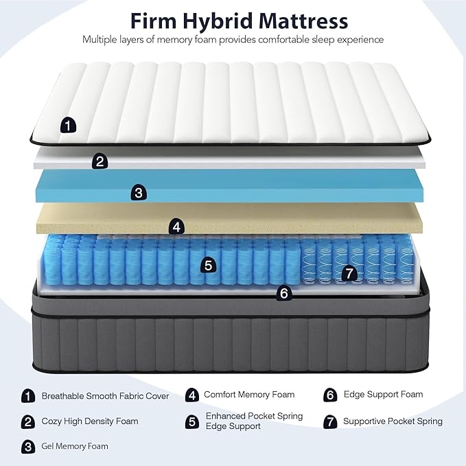 DIFAME King Size Mattress,16 inch King Mattress in a Box,Hybrid Mattresses with Gel Memory Foam & Pocket Springs, Pressure Relief, Cooling, Enhanced Edge Support,Firm