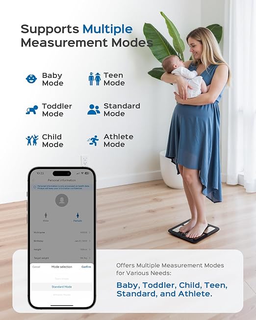 Masmssm Smart Scale for Body Weight, FSA&HSA Eligible, Bathroom Digital Weighing Scale with 8-in-1 Large Display, 22 Metrics with BMI, Body Fat, Heart Rate, Compatible with iOS & Android
