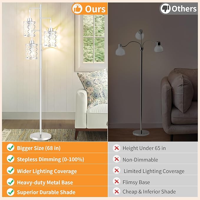 68" Dimmable Floor Lamp, Modern Standing Lamp with Elegant Metal Cages, Industrial Tall Tree Floor Lamps for Living Room, Bedroom, Study Room, Office (2000LM LED Bulbs Included) - Silver