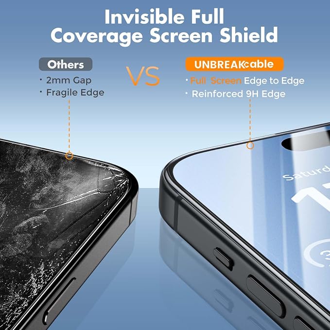 UNBREAKcable 3-Pack Screen Protector for iPhone 15 Double Shatterproof Tempered Glass [Easy Installation Frame] [99.99% HD Clear] [9H Hardness] [Full Coverage] [Case Friendly] for Apple 15 6.1 inch