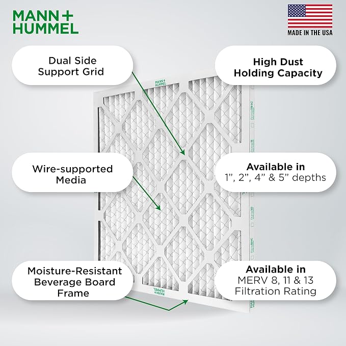 Mann+Hummel 20x23x1 MERV 8 Pleated HVAC AC Furnace Air Filters. 4 Pack.