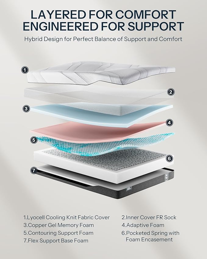 Life Balance Hybrid King Mattress 14 Inch, Made in USA, Plush, Individual Pocket Coils & Copper Gel Memory Foam， Hypoallergenic & Odorless, Motion Isolation & Pressure Relief, Mattress in a Box