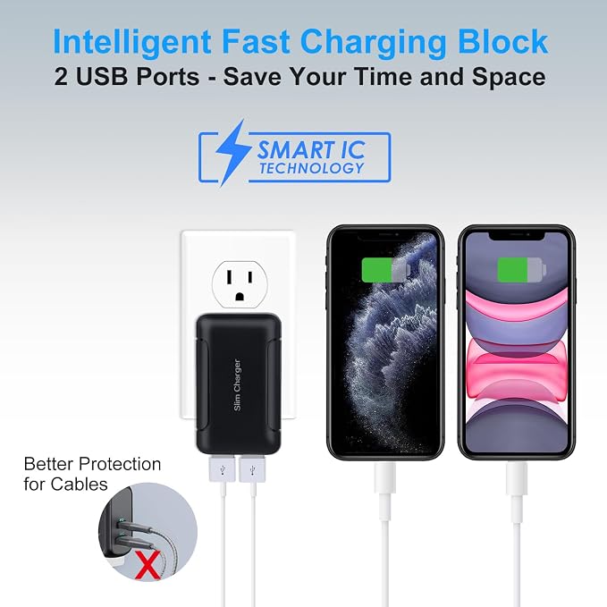 Slim USB Charger Block OKRAY Flat Dual USB Wall Charger with Foldable Plug | 3Pack Ultra-Thin 5v/3a Fast Charging Blocks USB-A Port Phone Charger Travel Adapter for iPhone 14 13 12 11 XR Galaxy S24