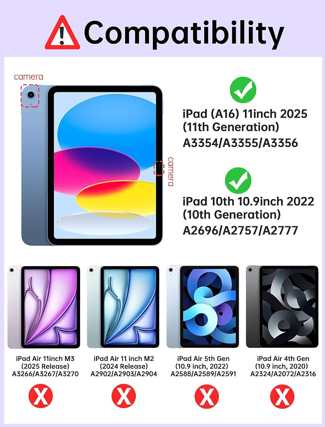 Case for iPad Pro 12.9 Case 2022/2021/2020/2018 with Pencil Holder &amp Hadle Stand Super Protection Kids Proof Cover for iPad Pro 12.9 inch 3rd/4th/5th/6th Generation Black
