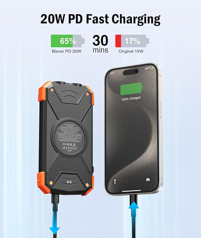 BLAVOR Solar Power Bank 10000mAh Portable Wireless Charger 20W Fast Charging External Battery Pack with USB C for Cell Phones Solar Panel Charging with Dual Flashlight for Camping