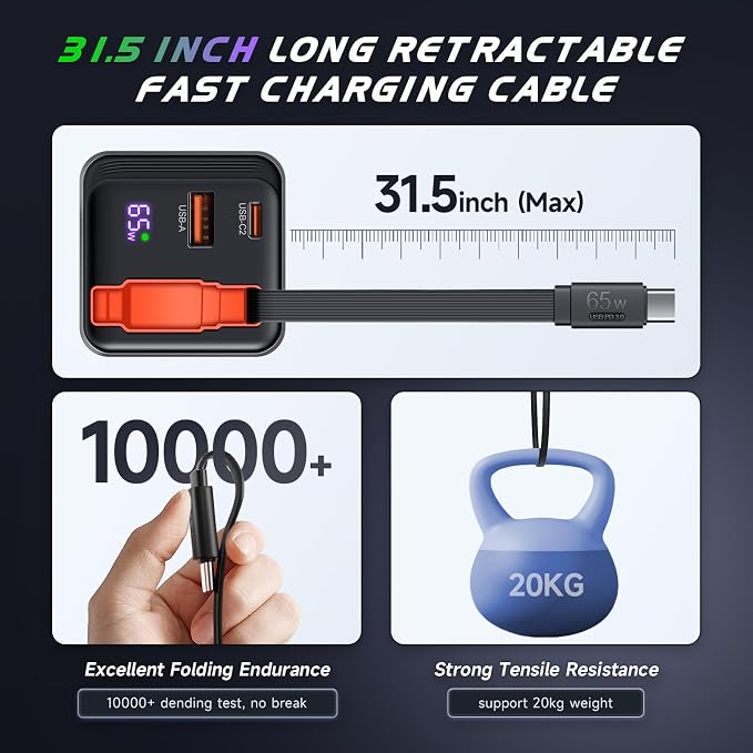 65W Retractable Wall Charger USB C Charger Block Built-in Type C Cable | Dual Port PD PPS Fast Charging GaN Power Adapter Travel Charger for MacBookLenovo IdeaPadiPhone 16 Pro MaxGalaxy S24