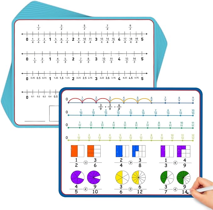 Aizweb 12 Pack Fraction Manipulatives Dry Erase Board,12"x9" Fraction Number Line Bars,Montessori Math Manipulatives Games Flash Cards for 4th-8th Grade Kids,Homeschool Classroom Teaching Supplies