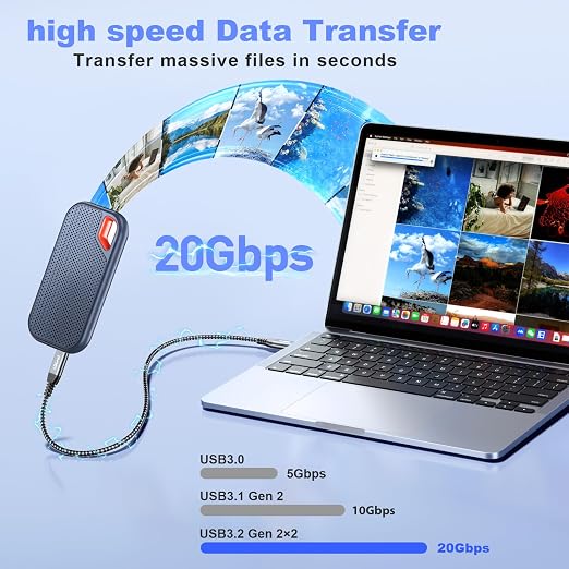 LDLrui 10FT Right Angle USB C Cable 100W PD 20Gbps Data 4K Video | Large Workspaces Commercial Displays Long Distance Routing Flexible Installation Full-Featured USB-C