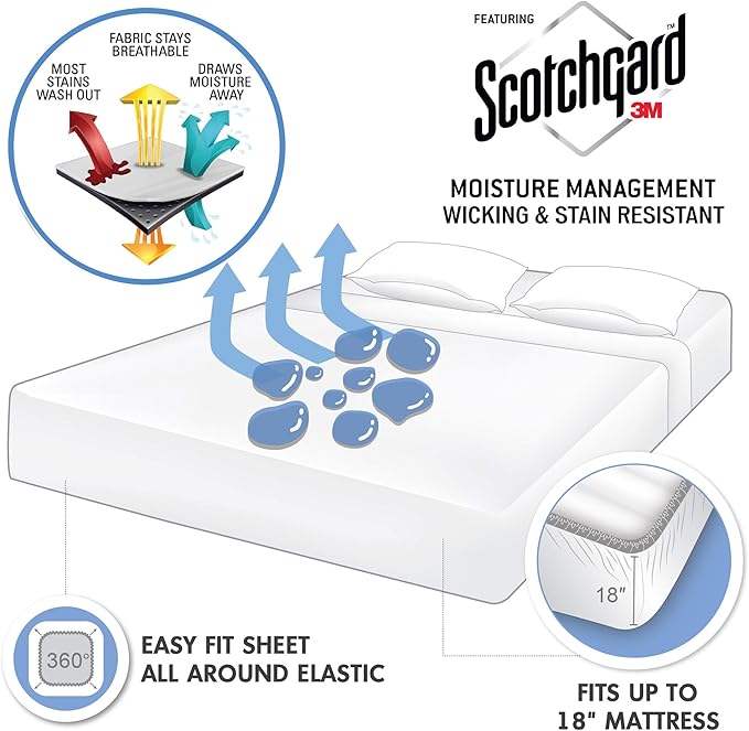 Madison Park 3M Microcell Bed Sheet Set Color Fast, Wrinkle and Stain Resistant, Soft Sheets with 16" Deep Pocket All Season, Cozy Bedding-Set, Matching Pillow Case, Full, Seafoam, 4 Piece
