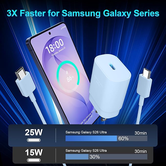 Super Fast Charger Type C 25W USB C Wall Charger Fast Charging for Samsung Galaxy S26 Ultra/S26/S26+/S25 Ultra/S25/24 Ultra/S24/S23 Ultra/S22 Ultra with 10FT Long Android Type C Charger Cable 2Pack