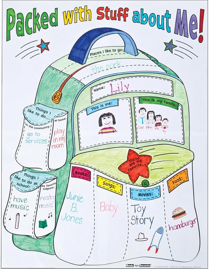 Really Good Stuff Ready-To-Decorate Packed With Stuff About Me! Posters