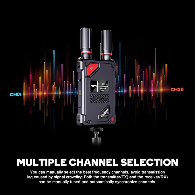 Vrriis Wireless Video Transmitter and Receiver with UVC Out for Live System,Manual Switching of 20 Channels,Wireless Video Transmission System 1500FT Los Range,0.05s Delay,Up to 5 Devices(1TX+1RX)